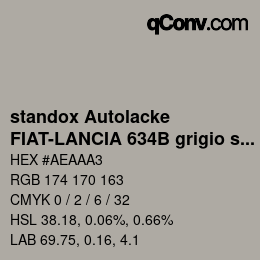Código de color: standox Autolacke - FIAT-LANCIA 634B grigio senna | qconv.com