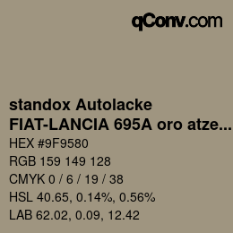 Code couleur: standox Autolacke - FIAT-LANCIA 695A oro atzeco OEM 2005 | qconv.com