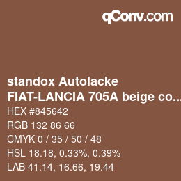 Code couleur: standox Autolacke - FIAT-LANCIA 705A beige cognac | qconv.com