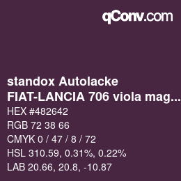 Farbcode: standox Autolacke - FIAT-LANCIA 706 viola magenta | qconv.com