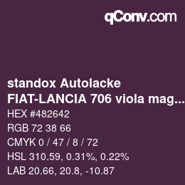 Code couleur: standox Autolacke - FIAT-LANCIA 706 viola magenta | qconv.com