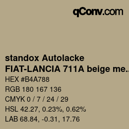 Código de color: standox Autolacke - FIAT-LANCIA 711A beige meteora | qconv.com