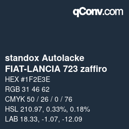 Code couleur: standox Autolacke - FIAT-LANCIA 723 zaffiro | qconv.com