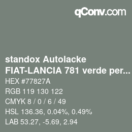 Color code: standox Autolacke - FIAT-LANCIA 781 verde perugino | qconv.com