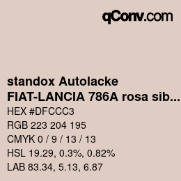 Código de color: standox Autolacke - FIAT-LANCIA 786A rosa sibilla OEM 2006 | qconv.com