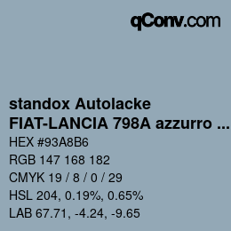 Code couleur: standox Autolacke - FIAT-LANCIA 798A azzurro astro OEM 2005 | qconv.com