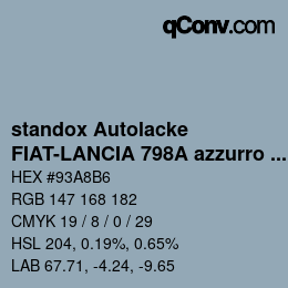 カラーコード: standox Autolacke - FIAT-LANCIA 798A azzurro astro OEM 2005 | qconv.com