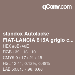 Color code: standox Autolacke - FIAT-LANCIA 815A grigio charme | qconv.com