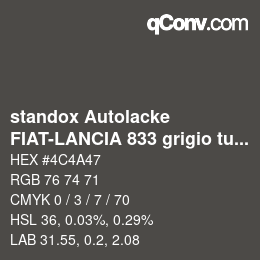Código de color: standox Autolacke - FIAT-LANCIA 833 grigio tudor lancia | qconv.com