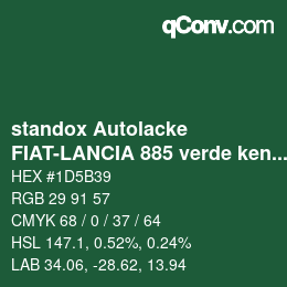 Código de color: standox Autolacke - FIAT-LANCIA 885 verde kentucky | qconv.com