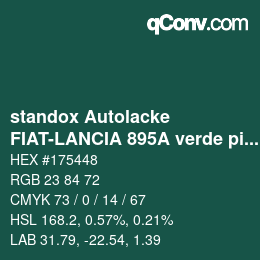 Color code: standox Autolacke - FIAT-LANCIA 895A verde pino | qconv.com