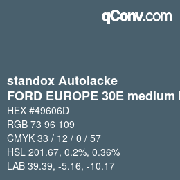 カラーコード: standox Autolacke - FORD EUROPE 30E medium blue OEM 2006 | qconv.com
