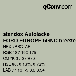 Code couleur: standox Autolacke - FORD EUROPE 6GNC breeze OEM 2006 | qconv.com