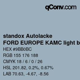 Farbcode: standox Autolacke - FORD EUROPE KAMC light blue | qconv.com