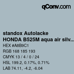 Color code: standox Autolacke - HONDA B525M aqua air silver | qconv.com