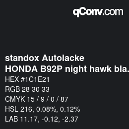 Code couleur: standox Autolacke - HONDA B92P night hawk black | qconv.com
