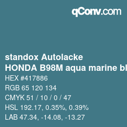 Farbcode: standox Autolacke - HONDA B98M aqua marine blue | qconv.com