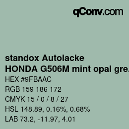 Código de color: standox Autolacke - HONDA G506M mint opal green | qconv.com