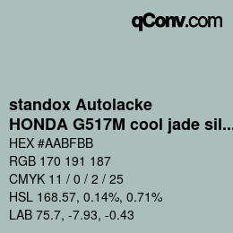 Color code: standox Autolacke - HONDA G517M cool jade silver | qconv.com