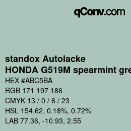 Color code: standox Autolacke - HONDA G519M spearmint green | qconv.com