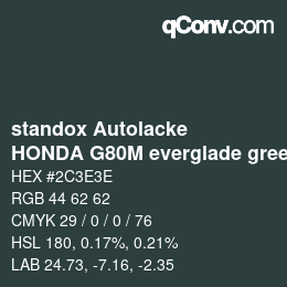 Color code: standox Autolacke - HONDA G80M everglade green | qconv.com