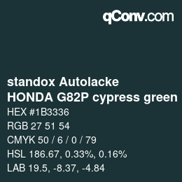 Farbcode: standox Autolacke - HONDA G82P cypress green | qconv.com