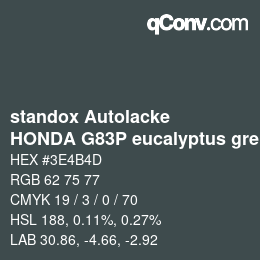 Código de color: standox Autolacke - HONDA G83P eucalyptus green | qconv.com