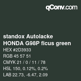 Code couleur: standox Autolacke - HONDA G98P ficus green | qconv.com