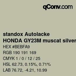 Color code: standox Autolacke - HONDA GY23M muscat silver | qconv.com