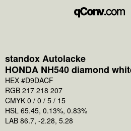 Code couleur: standox Autolacke - HONDA NH540 diamond white | qconv.com