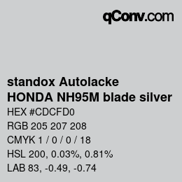 Color code: standox Autolacke - HONDA NH95M blade silver | qconv.com