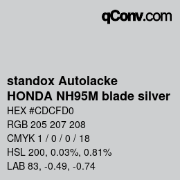 Code couleur: standox Autolacke - HONDA NH95M blade silver | qconv.com