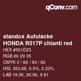 Código de color: standox Autolacke - HONDA R517P chianti red | qconv.com