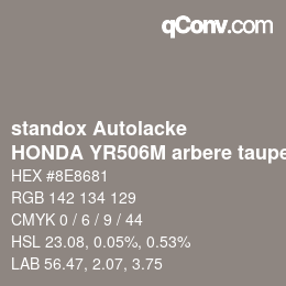Farbcode: standox Autolacke - HONDA YR506M arbere taupe | qconv.com