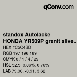 Color code: standox Autolacke - HONDA YR509P granit silver | qconv.com