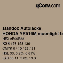 Farbcode: standox Autolacke - HONDA YR516M moonlight beige | qconv.com