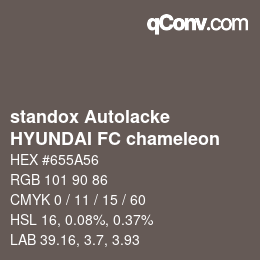 Color code: standox Autolacke - HYUNDAI FC chameleon | qconv.com