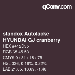 Farbcode: standox Autolacke - HYUNDAI GJ cranberry | qconv.com