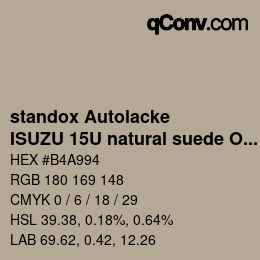 Code couleur: standox Autolacke - ISUZU 15U natural suede OEM 2005 | qconv.com