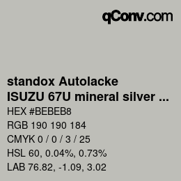 Color code: standox Autolacke - ISUZU 67U mineral silver OEM 2005 | qconv.com
