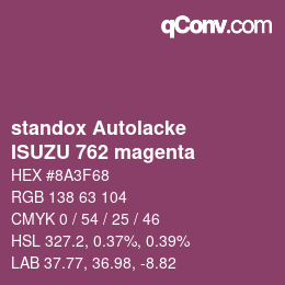 Color code: standox Autolacke - ISUZU 762 magenta | qconv.com