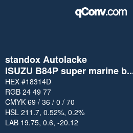 Farbcode: standox Autolacke - ISUZU B84P super marine blue | qconv.com