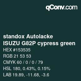 Farbcode: standox Autolacke - ISUZU G82P cypress green | qconv.com