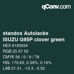 Code couleur: standox Autolacke - ISUZU G95P clover green | qconv.com