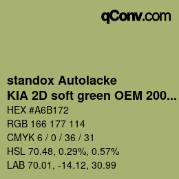 Code couleur: standox Autolacke - KIA 2D soft green OEM 2006 | qconv.com