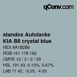 Farbcode: standox Autolacke - KIA B8 crystal blue | qconv.com