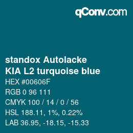 Code couleur: standox Autolacke - KIA L2 turquoise blue | qconv.com