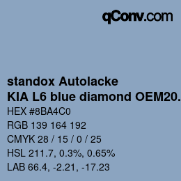 Code couleur: standox Autolacke - KIA L6 blue diamond OEM2005 | qconv.com