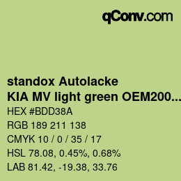 Color code: standox Autolacke - KIA MV light green OEM2005 | qconv.com