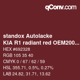 Código de color: standox Autolacke - KIA R1 radiant red OEM2005 | qconv.com